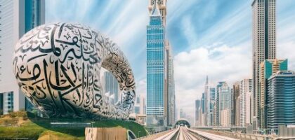 The Benefits of Content Marketing for Real Estate in Dubai